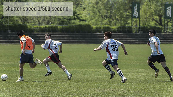 Exposure, Fast Shutter Speed In Soccer